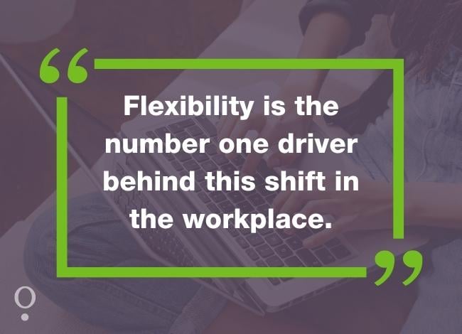 Flexibility is the number one driver behind the gig economy. 