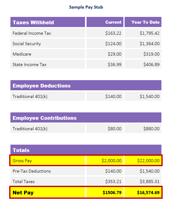 Example Paycheck